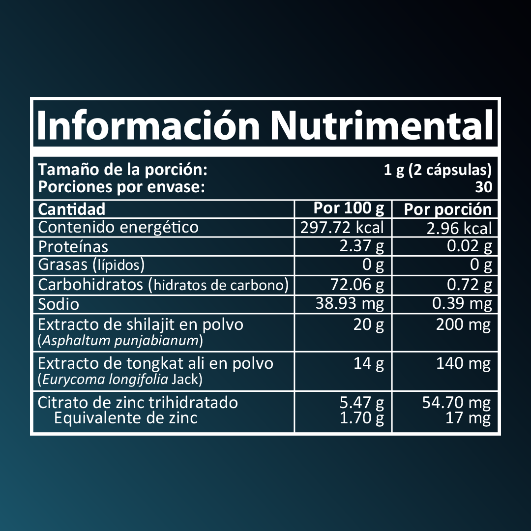SUPLEBIEN. TONK-JIT Shilajit Tongkat Ali 60 cápsulas de 500 mg c/u.