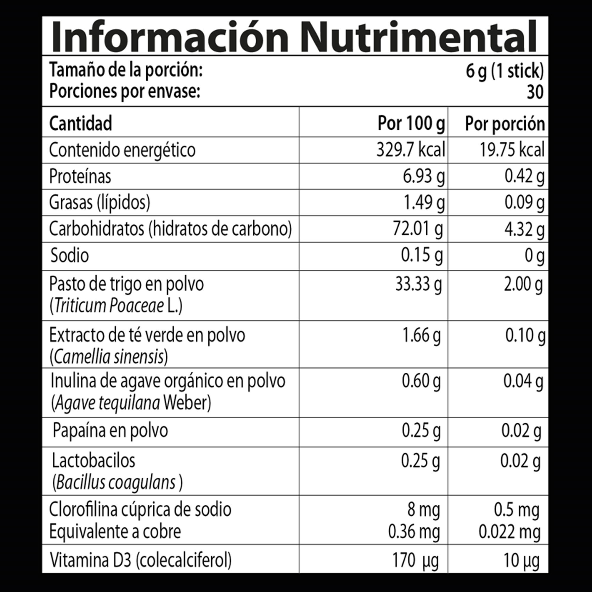 Green Alba | Mezcla de greens + Lactobacilos, Alga Espirulina, Clorofila y Vitamina D3