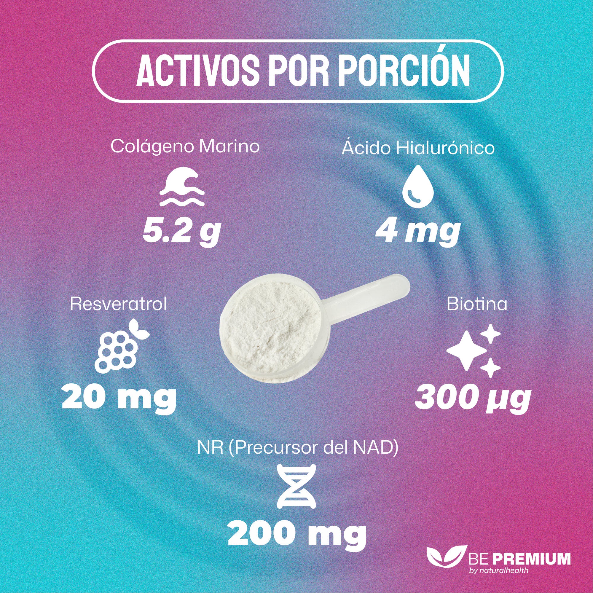 Aqua Glam | Colágeno marino con Resveratrol, NR, Vitaminas, Biotina y Ácido Hialurónico