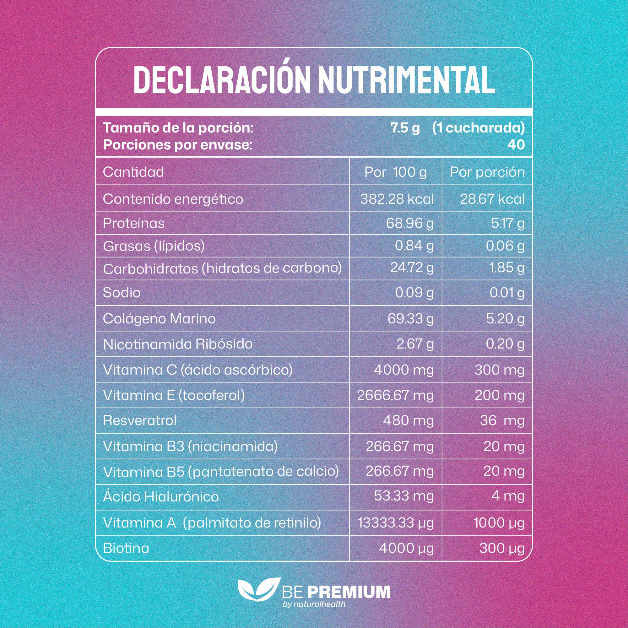 Aqua Glam | Colágeno marino con Resveratrol, NR, Vitaminas, Biotina y Ácido Hialurónico