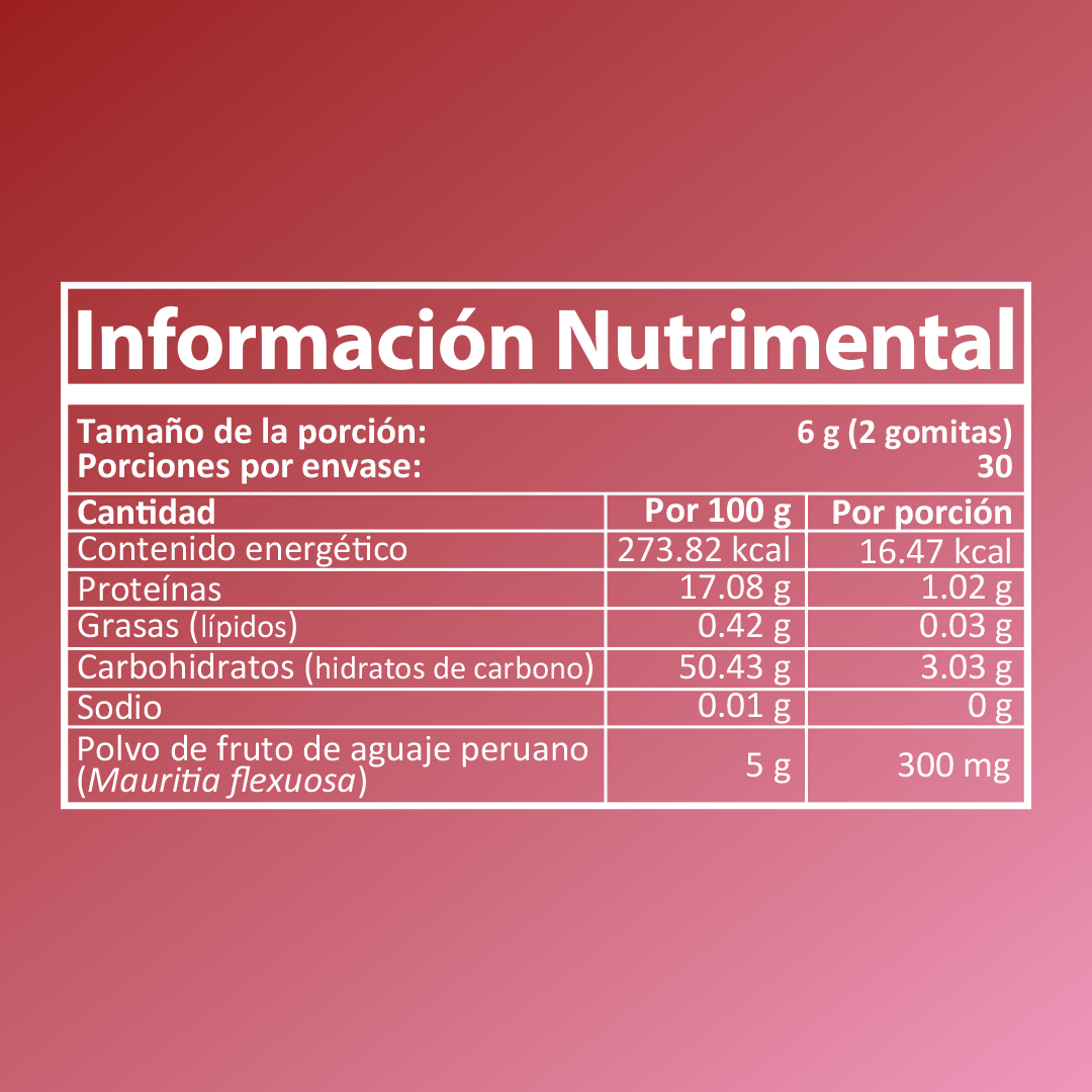 SUPLEBIEN AGU-BLN Gomitas de Aguaje Sabor Fresa, Frasco con 60 gomitas de 3g c/u