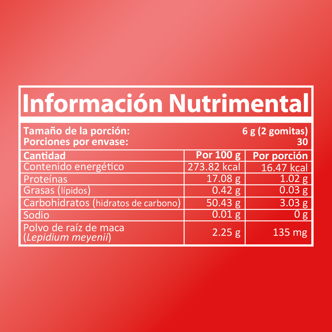 SUPLEBIEN MAC- PDR. Gomitas de Maca Sabor frutos Rojos Cont. 60 gomitas de 3g c/u