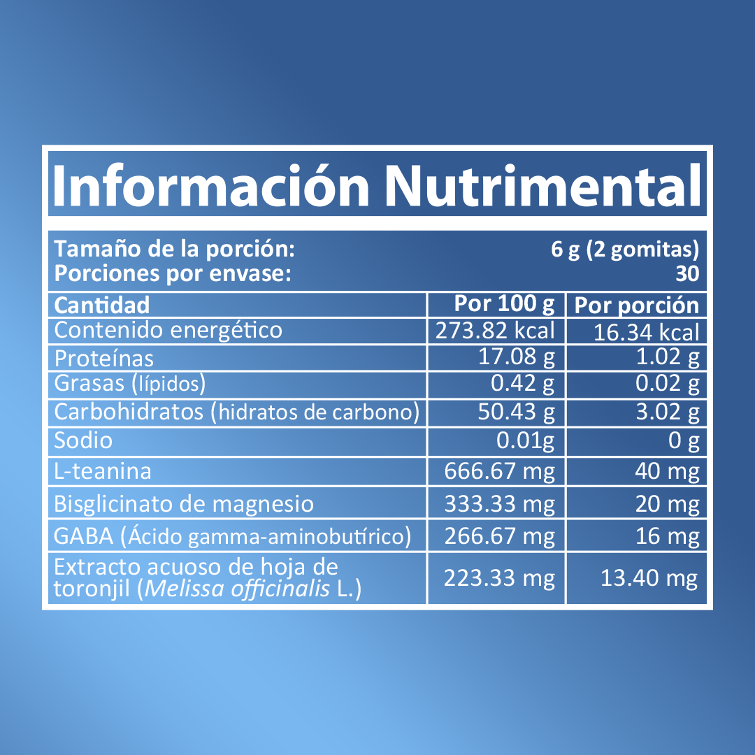 SUPLEBIEN RLX-ZN Gomitas Kids. Glicinato de Magnesio, L-teanina, GABA y Toronjil. Sabor Mora Azul, Frasco con 60 Gomitas de 3 G C/U