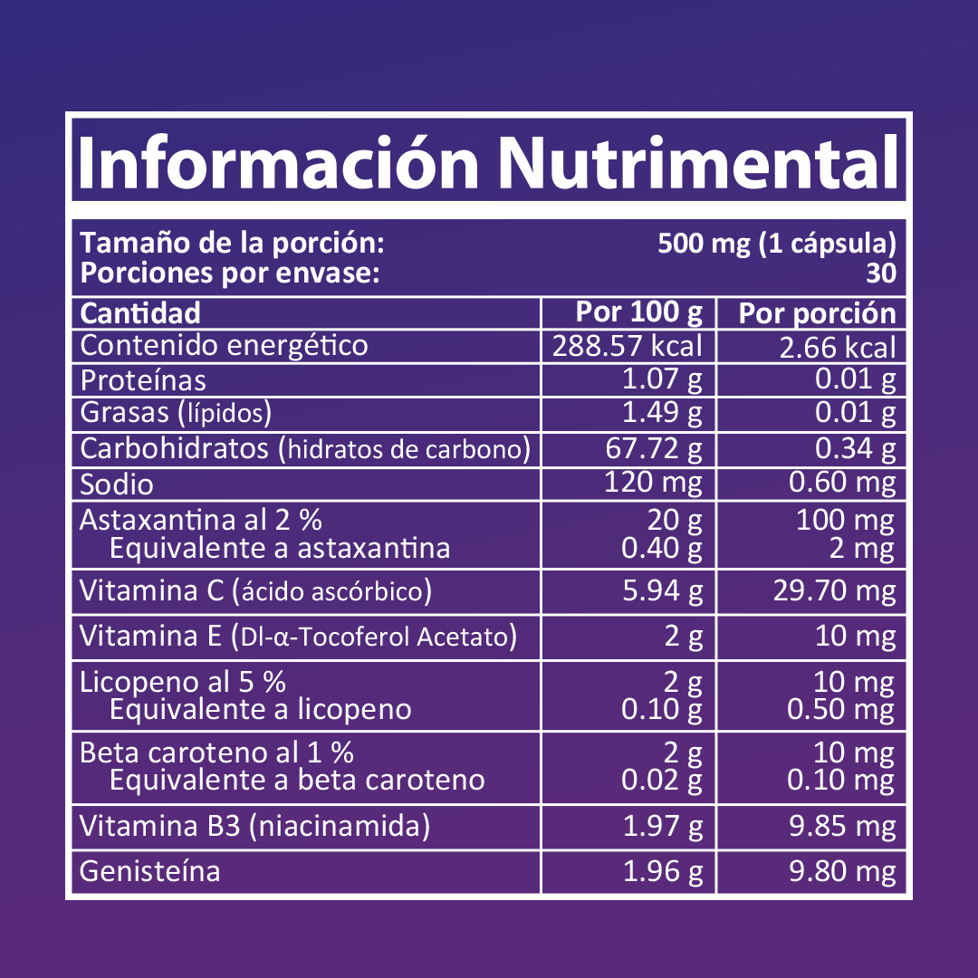 SUPLEBIEN. NIAN-TIOX Astaxantina, Licopeno, Niacinamida, Genisteína 30 cápsulas de 500 mg c/u