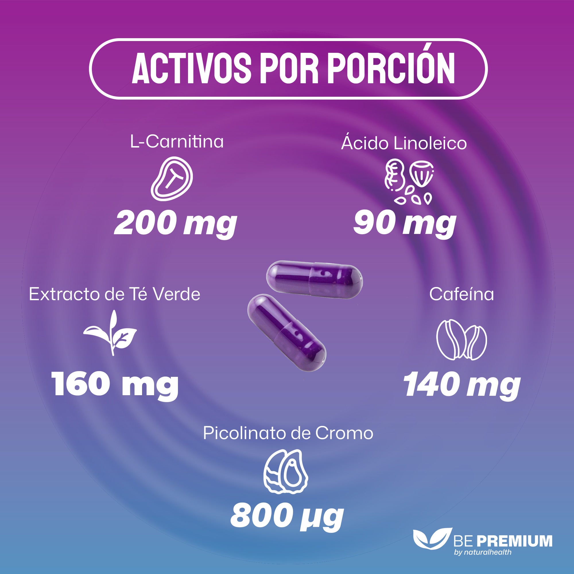 Dinamize 400 | Pre-entreno natural con L-Carnitina, CLA, Té Verde, Cafeína y Picolinato de Cromo | 120 cápsulas