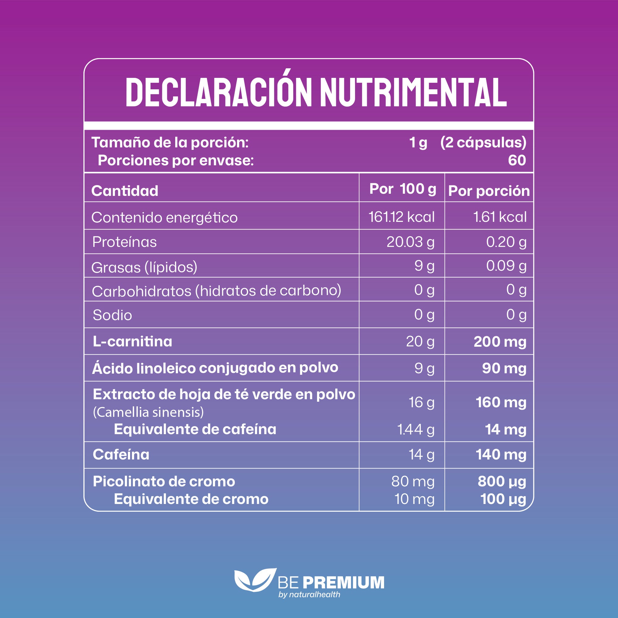 Dinamize 400 | Pre-entreno natural con L-Carnitina, CLA, Té Verde, Cafeína y Picolinato de Cromo | 120 cápsulas