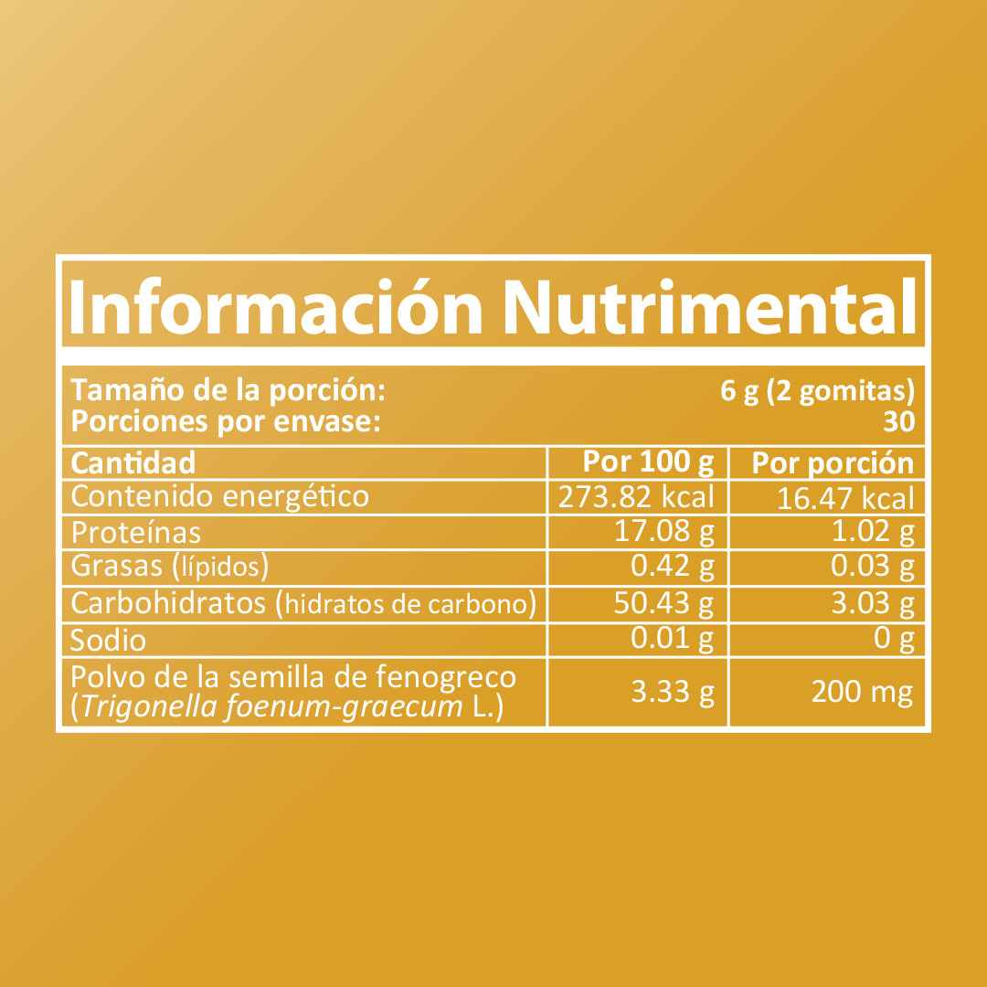 SUPLEBIEN FENO-CNT. Gomitas de Fenogreco Sabor Piña. 60 gomitas de 3 g c/u.